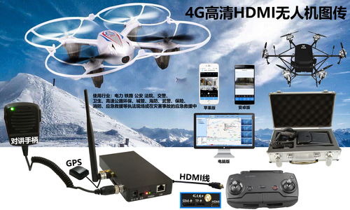 通信設備 特種裝備網，連接全球特種行業的智能樞紐