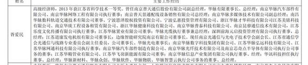華脈科技71歲胥愛(ài)民兩度易主未果,慕思股份王炳坤1.58億入股